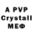 A PVP VHQ Maklaut